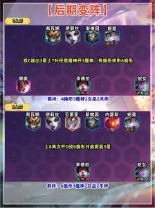 金铲铲之战换形龙女出什么装备，金铲铲之战换型龙阵容-第2张图片-宏盛游戏