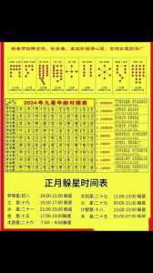 金铲铲定位赛比较高定什么段位，金铲铲定位赛五场第一什么段位-第5张图片-宏盛游戏