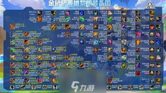 金铲铲之战时光裂痕最强阵容?金铲铲时光裂缝?-第4张图片-宏盛游戏 金铲铲之战时光裂痕最强阵容?金铲铲时光裂缝?-第4张图片-宏盛游戏