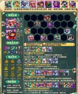 金铲铲最强龙族，金铲铲龙族成型阵容？-第4张图片-宏盛游戏