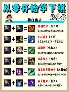 金铲铲加什么合成召唤师好一点,金铲铲加什么可以合成?-第2张图片-宏盛游戏 金铲铲加什么合成召唤师好一点,金铲铲加什么可以合成?-第2张图片-宏盛游戏