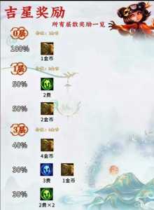 金铲铲加什么合成吉星徽章好一点啊？金铲铲合成装备效果？-第3张图片-宏盛游戏