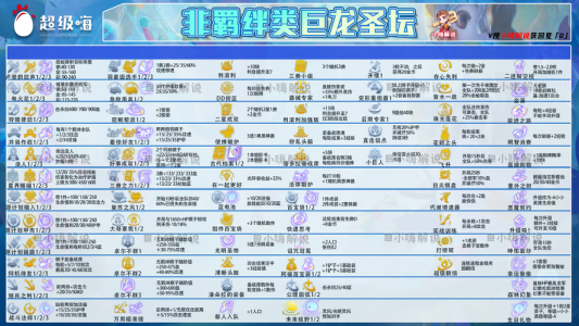 金铲铲之战中自然之力,金铲铲之战自然之力怎么用-第2张图片-宏盛游戏 金铲铲之战中自然之力,金铲铲之战自然之力怎么用-第2张图片-宏盛游戏