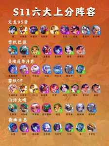 金铲铲之战阵容模拟在哪里打开，金铲铲之战怎么模拟阵容？-第4张图片-宏盛游戏