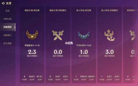 金铲铲之战铂金和翡翠能一起玩吗，金铲铲之战铂金厉害吗-第4张图片-宏盛游戏