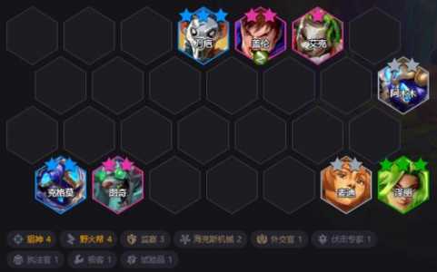 金铲铲之战有哪些模式可以玩,金铲铲之战有哪些模式可以玩英雄-第3张图片-宏盛游戏 金铲铲之战有哪些模式可以玩,金铲铲之战有哪些模式可以玩英雄-第3张图片-宏盛游戏
