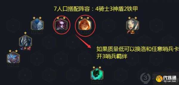 金铲铲之神盾战士阵容最新?金铲铲之战阵容推荐神盾骑士?-第3张图片-宏盛游戏 金铲铲之神盾战士阵容最新?金铲铲之战阵容推荐神盾骑士?-第3张图片-宏盛游戏