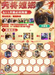金铲铲之战强度排名榜,金铲铲之战阵容强度排名-第1张图片-宏盛游戏 金铲铲之战强度排名榜,金铲铲之战阵容强度排名-第1张图片-宏盛游戏