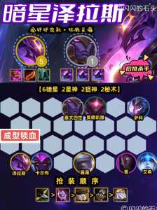 开局金铲铲什么意思，开局全部金铲子-第1张图片-宏盛游戏