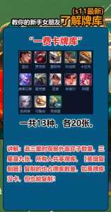 金铲铲之战卡各有多少张,金铲铲之战卡各有多少张牌?-第3张图片-宏盛游戏 金铲铲之战卡各有多少张,金铲铲之战卡各有多少张牌?-第3张图片-宏盛游戏