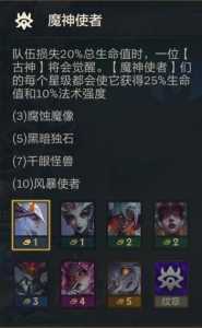 金铲铲装备英雄有哪些，金铲铲什么装备？-第6张图片-宏盛游戏