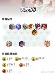 金铲铲之最强阵容?金铲铲最强阵容推荐最新?-第2张图片-宏盛游戏 金铲铲之最强阵容?金铲铲最强阵容推荐最新?-第2张图片-宏盛游戏