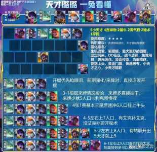 金铲铲璐璐带什么装备，金铲铲之战璐璐给什么装备