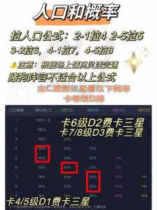 金铲铲商店位置,金铲铲商店位置在哪-第4张图片-宏盛游戏 金铲铲商店位置,金铲铲商店位置在哪-第4张图片-宏盛游戏
