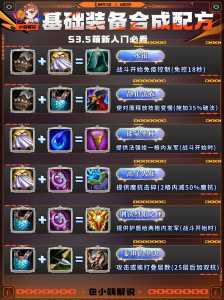 金铲铲换装备在哪里换的?金铲铲之战怎么换装?-第3张图片-宏盛游戏 金铲铲换装备在哪里换的?金铲铲之战怎么换装?-第3张图片-宏盛游戏