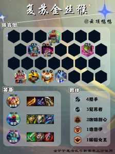 金铲铲之战阵容推荐六法？金铲铲之战阵容教程？-第3张图片-宏盛游戏