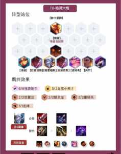 金铲铲之战站位教学？金铲铲之战站位技巧？-第1张图片-宏盛游戏