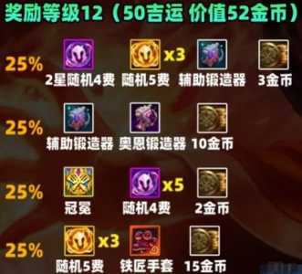 金铲铲之战掌盟怎么领取福利？金铲铲之战掌盟预约福利怎么领取？-第2张图片-宏盛游戏