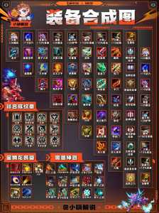 金铲铲之战科技刀是什么装备,金铲铲之战黑科技阵容?-第2张图片-宏盛游戏 金铲铲之战科技刀是什么装备,金铲铲之战黑科技阵容?-第2张图片-宏盛游戏