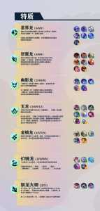 金铲铲之战科技刀是什么装备,金铲铲之战黑科技阵容?-第4张图片-宏盛游戏 金铲铲之战科技刀是什么装备,金铲铲之战黑科技阵容?-第4张图片-宏盛游戏