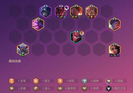 金铲铲英雄星级怎么提升的快些呢,金铲铲 升星-第2张图片-宏盛游戏 金铲铲英雄星级怎么提升的快些呢,金铲铲 升星-第2张图片-宏盛游戏