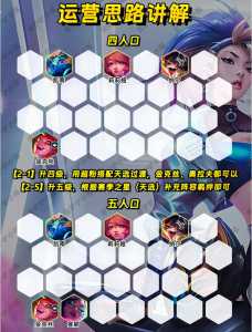 金铲铲两个版本,金铲铲版本怎么不一样?-第6张图片-宏盛游戏 金铲铲两个版本,金铲铲版本怎么不一样?-第6张图片-宏盛游戏