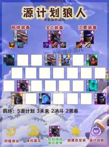 金铲铲之战九法腕豪，金铲铲打两个腕豪