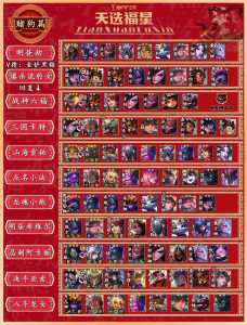 金铲铲之战是啥时候出来的,金铲铲之战什么时候能玩-第2张图片-宏盛游戏 金铲铲之战是啥时候出来的,金铲铲之战什么时候能玩-第2张图片-宏盛游戏