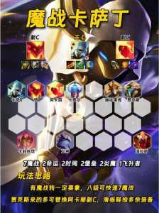 手游金铲铲之战最强羁绊阵容?金铲铲之战什么羁绊厉害?-第5张图片-宏盛游戏 手游金铲铲之战最强羁绊阵容?金铲铲之战什么羁绊厉害?-第5张图片-宏盛游戏