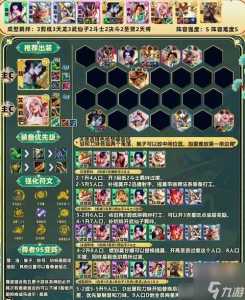 金铲铲之战如何预设阵容英雄?金铲铲之战如何预设阵容英雄装备?-第5张图片-宏盛游戏 金铲铲之战如何预设阵容英雄?金铲铲之战如何预设阵容英雄装备?-第5张图片-宏盛游戏