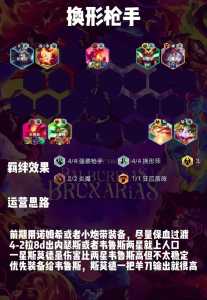 金铲铲之战赛季结束时间是多久啊,金铲铲之战赛季结束时间是多久啊怎么看-第2张图片-宏盛游戏 金铲铲之战赛季结束时间是多久啊,金铲铲之战赛季结束时间是多久啊怎么看-第2张图片-宏盛游戏