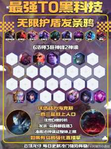 金铲铲之战赛季结束时间是多久啊,金铲铲之战赛季结束时间是多久啊怎么看-第3张图片-宏盛游戏 金铲铲之战赛季结束时间是多久啊,金铲铲之战赛季结束时间是多久啊怎么看-第3张图片-宏盛游戏
