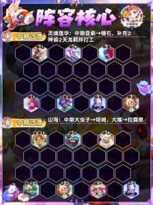 金铲铲加金铲铲是直接加一人口吗,金铲加金铲合成什么?-第4张图片-宏盛游戏 金铲铲加金铲铲是直接加一人口吗,金铲加金铲合成什么?-第4张图片-宏盛游戏