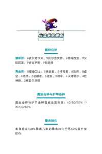 金铲铲星空玲珑？金铲铲星辰麟珑多少钱？-第3张图片-宏盛游戏