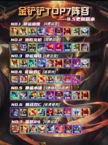 金铲铲排位几人能玩,金铲铲之战排位可以几个人玩?-第1张图片-宏盛游戏 金铲铲排位几人能玩,金铲铲之战排位可以几个人玩?-第1张图片-宏盛游戏