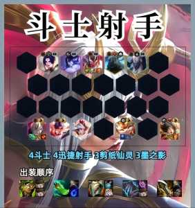 手游金铲铲龙族羁绊怎么玩的啊?金铲铲 龙族怎么玩?-第2张图片-宏盛游戏 手游金铲铲龙族羁绊怎么玩的啊?金铲铲 龙族怎么玩?-第2张图片-宏盛游戏