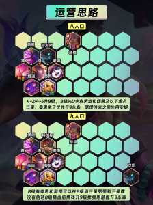 手游金铲铲龙族羁绊怎么玩的啊?金铲铲 龙族怎么玩?-第3张图片-宏盛游戏 手游金铲铲龙族羁绊怎么玩的啊?金铲铲 龙族怎么玩?-第3张图片-宏盛游戏