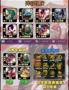 金铲铲之战会出s2赛季吗，金铲铲之战会出s2赛季吗知乎-第5张图片-宏盛游戏