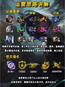 金铲铲之战如何复制阵容装备，金铲铲复制英雄-第2张图片-宏盛游戏