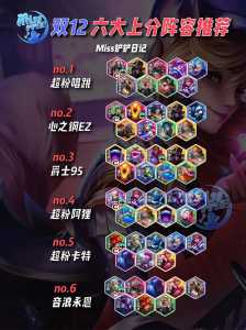 金铲铲之战阵容预选怎么选的好啊？金铲铲之战阵容在哪搭配？-第4张图片-宏盛游戏
