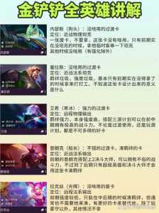 金铲铲之战有多火的英雄吗？金铲铲之战有哪些英雄阵容？-第2张图片-宏盛游戏