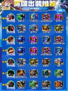 金铲铲怎么看别人的战绩查询,金铲铲怎么看好友战绩?-第4张图片-宏盛游戏 金铲铲怎么看别人的战绩查询,金铲铲怎么看好友战绩?-第4张图片-宏盛游戏