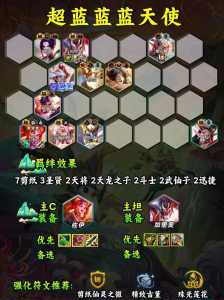 金铲铲之战天使带什么装,金铲铲之战天使最强阵容?-第1张图片-宏盛游戏 金铲铲之战天使带什么装,金铲铲之战天使最强阵容?-第1张图片-宏盛游戏