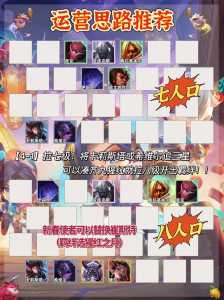 金铲铲合什么是腥红之月,金铲子加啥是腥红之月-第5张图片-宏盛游戏 金铲铲合什么是腥红之月,金铲子加啥是腥红之月-第5张图片-宏盛游戏