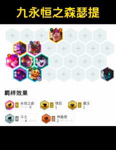金铲铲之战斗士强势阵容，金铲铲之战斗士出装-第5张图片-宏盛游戏