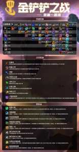 金铲铲压缩装备,金铲铲之战压缩怎么得?-第5张图片-宏盛游戏 金铲铲压缩装备,金铲铲之战压缩怎么得?-第5张图片-宏盛游戏