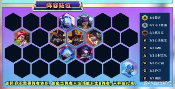 金铲铲之战怎么退出观看队伍模式啊,金铲铲之战怎么退出对局?-第5张图片-宏盛游戏 金铲铲之战怎么退出观看队伍模式啊,金铲铲之战怎么退出对局?-第5张图片-宏盛游戏