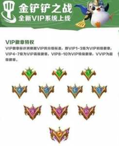 金铲铲之战几级能获得德莱文皮肤啊，金铲铲之战3星德莱文-第3张图片-宏盛游戏
