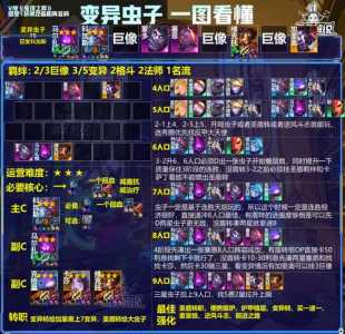 金铲铲镜像比本体弱多少,金铲铲对位-第4张图片-宏盛游戏 金铲铲镜像比本体弱多少,金铲铲对位-第4张图片-宏盛游戏