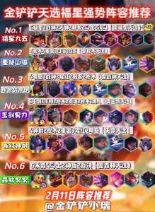 金铲铲之战福星奖励表?金铲铲之战怎么选福星版本?-第1张图片-宏盛游戏 金铲铲之战福星奖励表?金铲铲之战怎么选福星版本?-第1张图片-宏盛游戏
